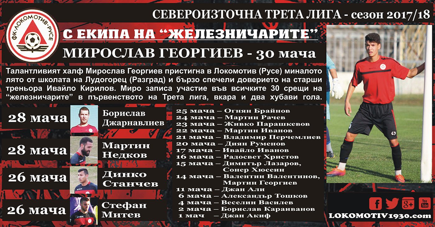 Zoom in С железничарската фланелка