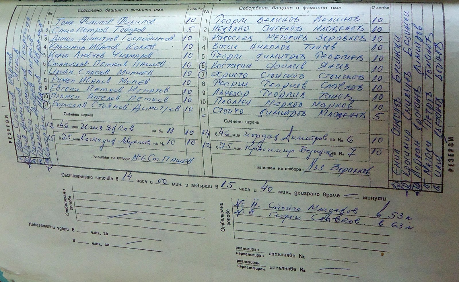 Zoom in Локо (Русе) - ЦСКА