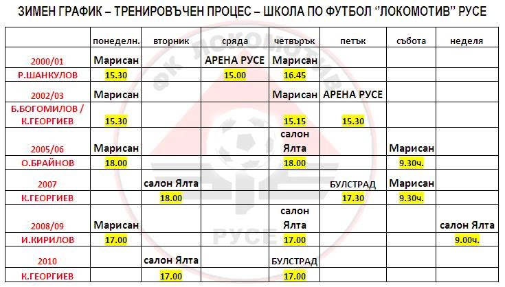 Zoom in Зимен график за тренировки в школата на Локомотив (Русе)